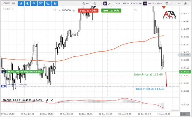Click to Enlarge

Name: USDJPY-14-01-22-l.png
Size: 65 KB