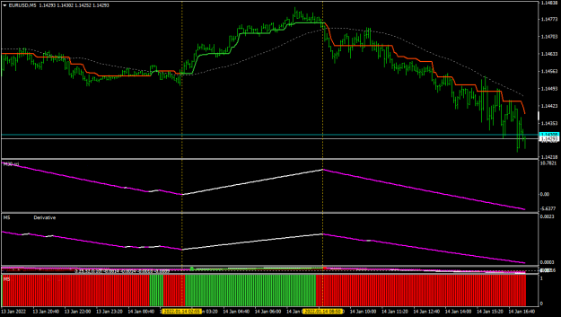 Click to Enlarge

Name: zero line includes.png
Size: 31 KB