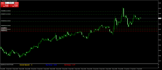 Click to Enlarge

Name: XTIUSDM1.png
Size: 45 KB