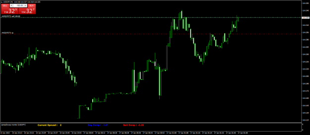 Click to Enlarge

Name: USDJPYM1.png
Size: 44 KB