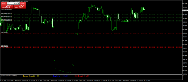 Click to Enlarge

Name: USDMXN.aM1.png
Size: 50 KB
