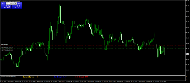 Click to Enlarge

Name: XTIUSDM1.png
Size: 51 KB