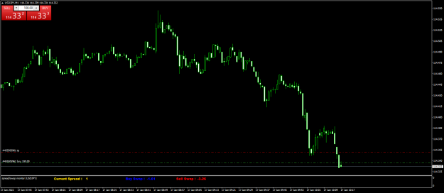 Click to Enlarge

Name: USDJPYM1.png
Size: 43 KB