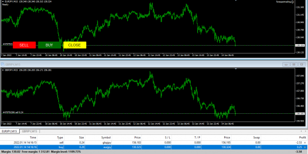 Click to Enlarge

Name: EURJPY-GBPJPY-before.png
Size: 40 KB