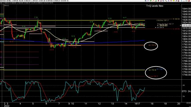 Click to Enlarge

Name: 6 gbp weekly.jpg
Size: 378 KB