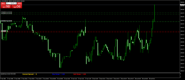 Click to Enlarge

Name: XAUUSDM1.png
Size: 59 KB
