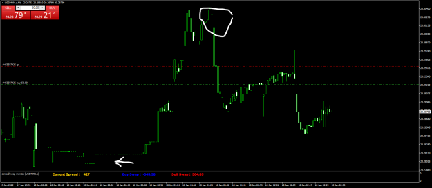 Click to Enlarge

Name: USDMXN.aM1.png
Size: 34 KB
