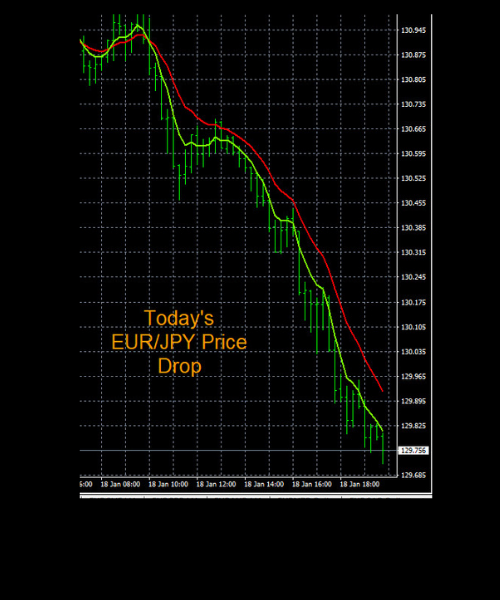 Click to Enlarge

Name: Forexfactory Chart.png
Size: 245 KB