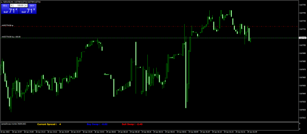 Click to Enlarge

Name: NZDUSDM1.png
Size: 52 KB