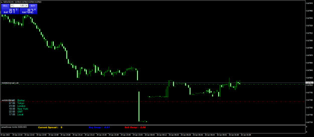 Click to Enlarge

Name: NZDUSDM1.png
Size: 40 KB