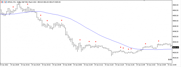 Click to Enlarge

Name: Sell.PNG
Size: 14 KB