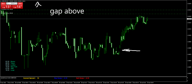 Click to Enlarge

Name: GBPUSDM1.png
Size: 39 KB