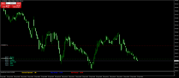 Click to Enlarge

Name: AUS200M1.png
Size: 54 KB