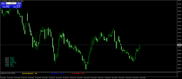 Click to Enlarge

Name: AUS200M1.png
Size: 55 KB