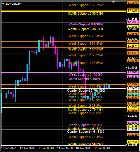 Click to Enlarge

Name: eurusd.png
Size: 42 KB