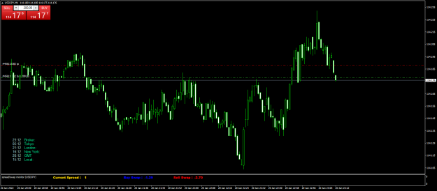 Click to Enlarge

Name: USDJPYM1.png
Size: 56 KB