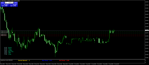 Click to Enlarge

Name: NZDUSDM1.png
Size: 50 KB