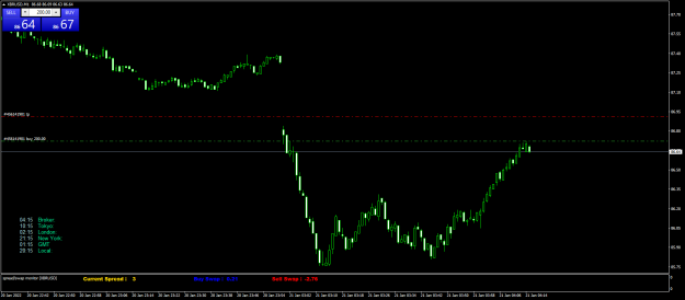 Click to Enlarge

Name: XBRUSDM1.png
Size: 41 KB