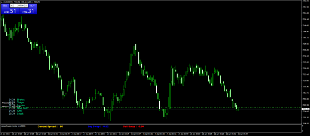 Click to Enlarge

Name: AUS200M1.png
Size: 54 KB