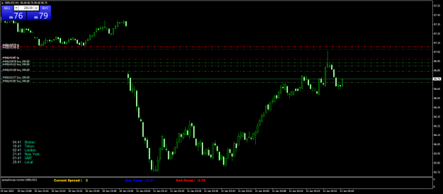Click to Enlarge

Name: XBRUSDM1.png
Size: 51 KB
