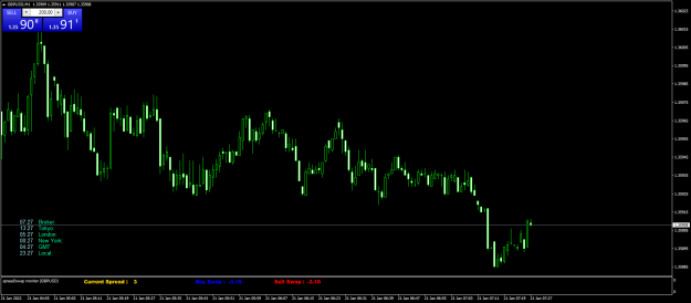 Click to Enlarge

Name: GBPUSDM1.png
Size: 53 KB
