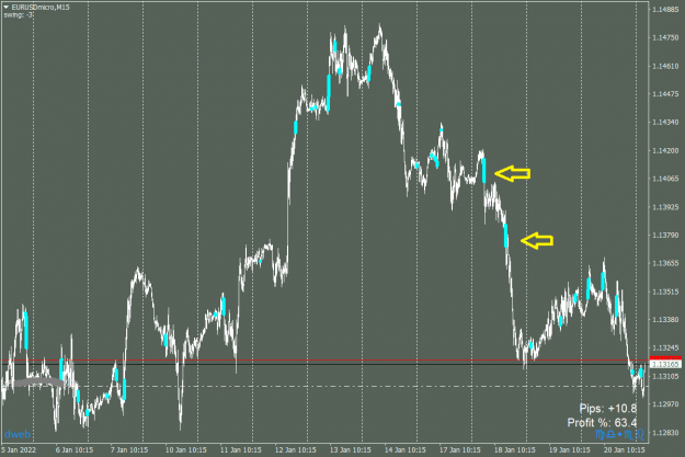 Click to Enlarge

Name: EURUSDmicroM15.png
Size: 39 KB