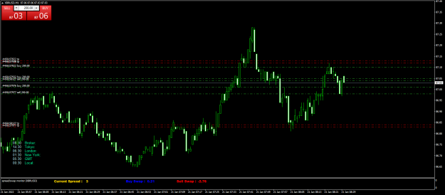 Click to Enlarge

Name: XBRUSDM1.png
Size: 55 KB
