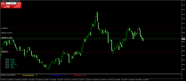Click to Enlarge

Name: XBRUSDM1.png
Size: 53 KB