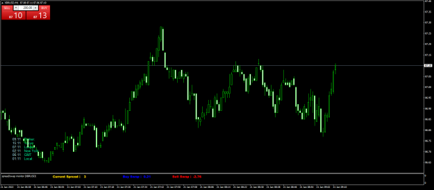 Click to Enlarge

Name: XBRUSDM1.png
Size: 50 KB