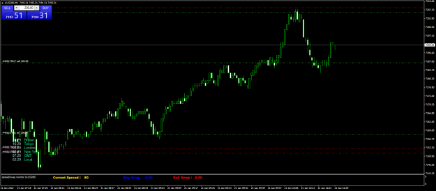 Click to Enlarge

Name: AUS200M1.png
Size: 48 KB