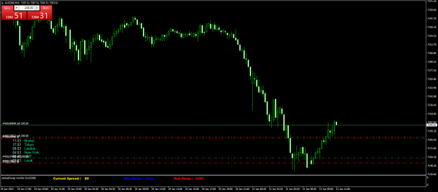 Click to Enlarge

Name: AUS200M15.png
Size: 53 KB