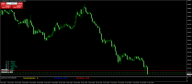 Click to Enlarge

Name: NZDUSDM15.png
Size: 52 KB