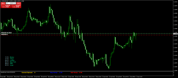 Click to Enlarge

Name: EURUSDM15.png
Size: 58 KB