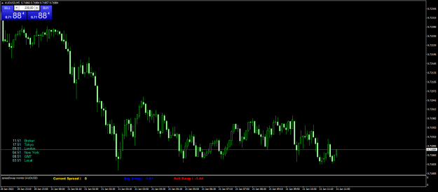 Click to Enlarge

Name: AUDUSDM5.png
Size: 52 KB
