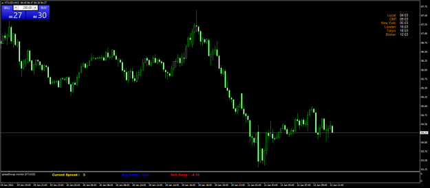 Click to Enlarge

Name: XTIUSDM15.png
Size: 49 KB