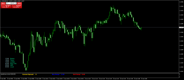 Click to Enlarge

Name: EURUSDM1.png
Size: 53 KB