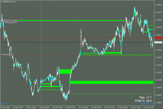 Click to Enlarge

Name: EURUSDmicroM1b.png
Size: 33 KB