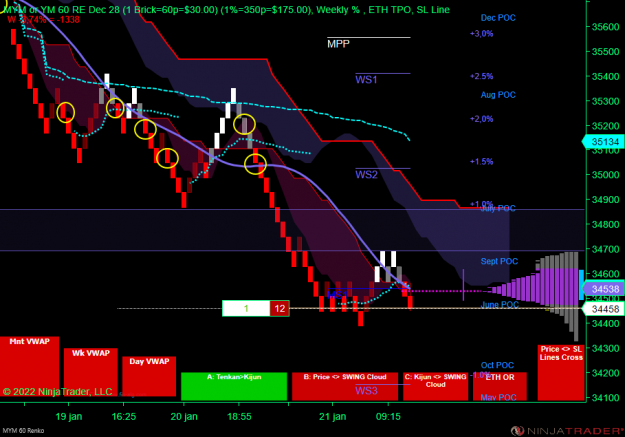 Click to Enlarge

Name: DOW (1).png
Size: 88 KB