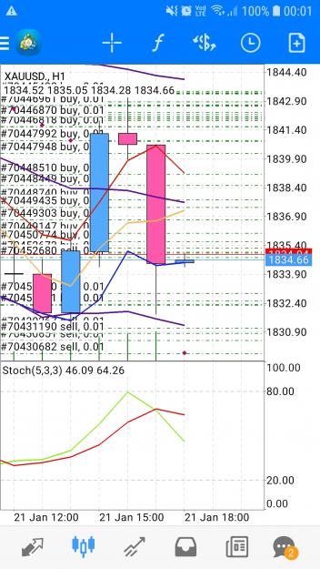 Click to Enlarge

Name: Screenshot_20220122-000152_MetaTrader 4.jpg
Size: 798 KB
