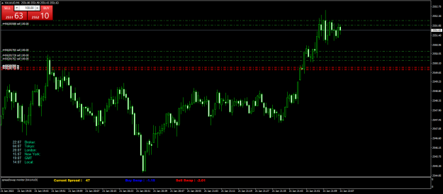 Click to Enlarge

Name: XAUAUDM1.png
Size: 63 KB