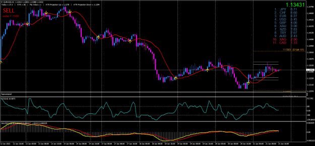 Click to Enlarge

Name: EURUSDH1.png
Size: 69 KB