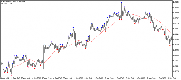 Click to Enlarge

Name: EURUSDM30b.png
Size: 24 KB