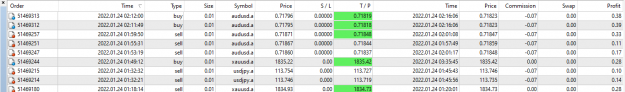Click to Enlarge

Name: Scalp Trades 24 01 22.png
Size: 29 KB