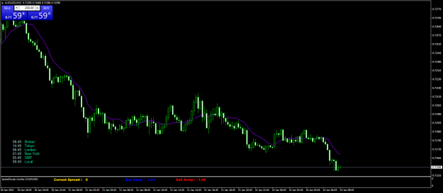 Click to Enlarge

Name: AUDUSDM15.png
Size: 49 KB