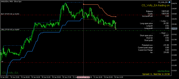 Click to Enlarge

Name: XAGUSDmM30.png
Size: 30 KB
