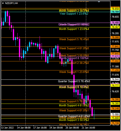 Click to Enlarge

Name: nzdjpy.png
Size: 37 KB