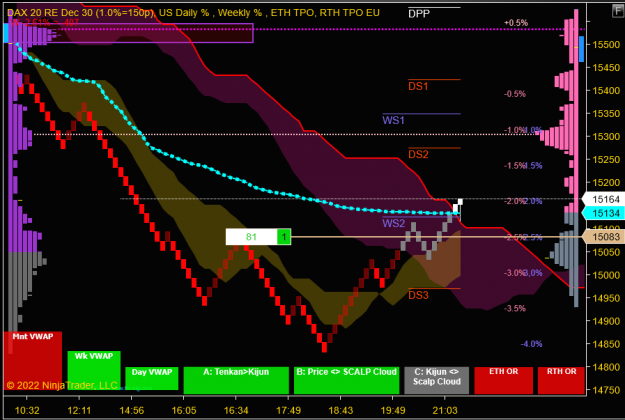 Click to Enlarge

Name: DAX.PNG
Size: 55 KB