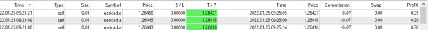 Click to Enlarge

Name: Scalp Trades 25 01 22 FO.png
Size: 9 KB