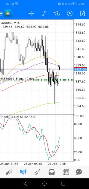 Click to Enlarge

Name: Screenshot_20220125_124601_net.metaquotes.metatrader4.jpg
Size: 552 KB