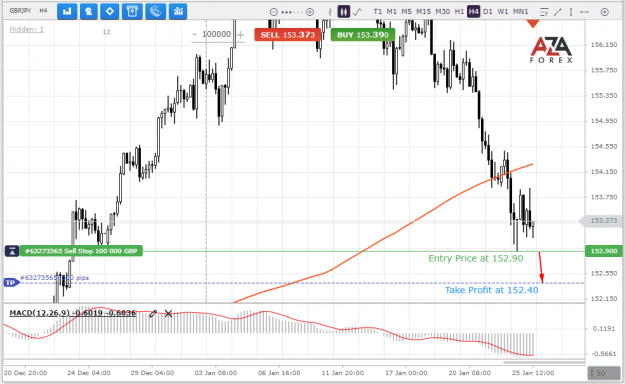 Click to Enlarge

Name: GBPJPY-25-01-2022-l.png
Size: 67 KB